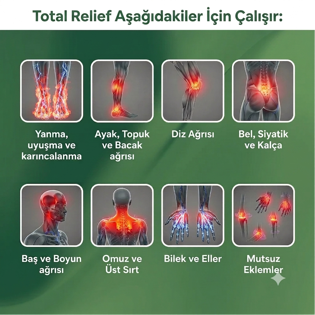 RELIVON® 150 ml - Kas ve İskelet Ağrısı Kremi
