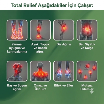 RELIVON® 150 ml - Kas ve İskelet Ağrısı Kremi